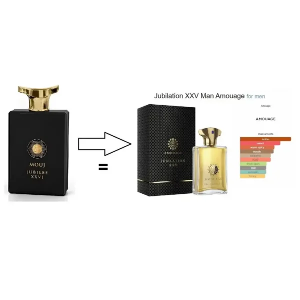 Jubilee XXVI, eau de parfum for men-100ml( Amouage JUBILATION XXV )