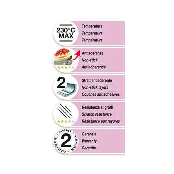 قالب المافن والكب كيك من جورديني، 12 كوب - اخضر، سبيكة صلب - الصورة 4