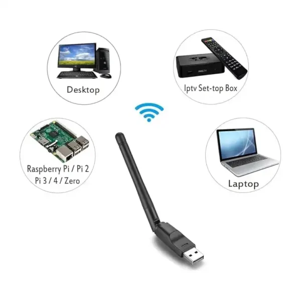 ⁦محول واي فاي USB بسرعة 150 ميجابت في الثانية، محول بطاقة شبكة لاسلكية RT5370 للكمبيوتر المكتبي واللابتوب وويندوز وماك او اس ولينكس وراسبيري باي/باي 2 3 4 زيرو وماج سيت بوكس، يباع بواسطة كواليتي فالي⁩ - الصورة ⁦4⁩